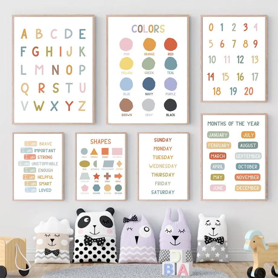 Kids Education Yes - Poster Pendidikan Bahasa Inggris Angka Alfabet