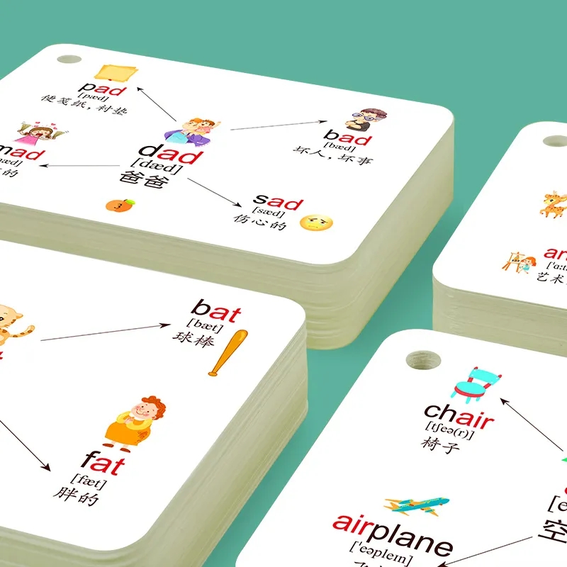 Kartu peta pikiran kata 600 de - Kids Education Words ulasan dan harga