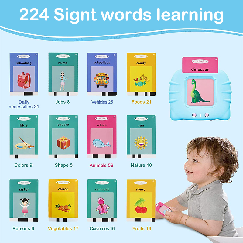 Kartu Flash Berbicara untuk Ba - Kids Education Words ulasan dan harga