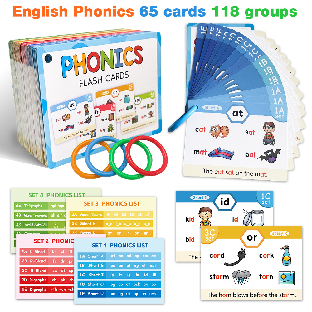 Mainan Edukasi Pembelajaran Fo - Kids Education Words ulasan dan harga